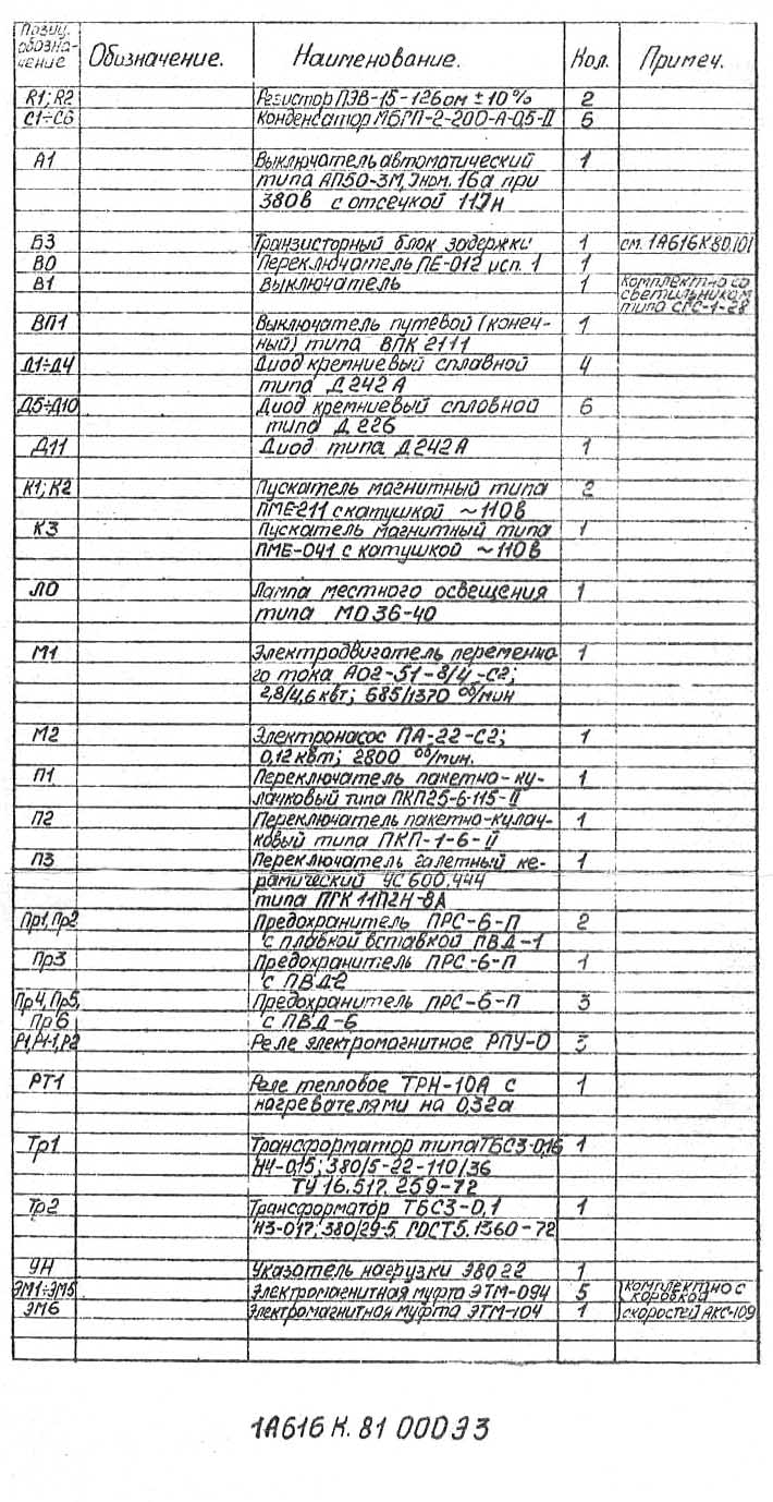Перелік елементів електричної схеми токарно-гвинторізного верстата 1А616К Перелік елементів електричної схеми токарно-гвинторізного верстата 1А616К